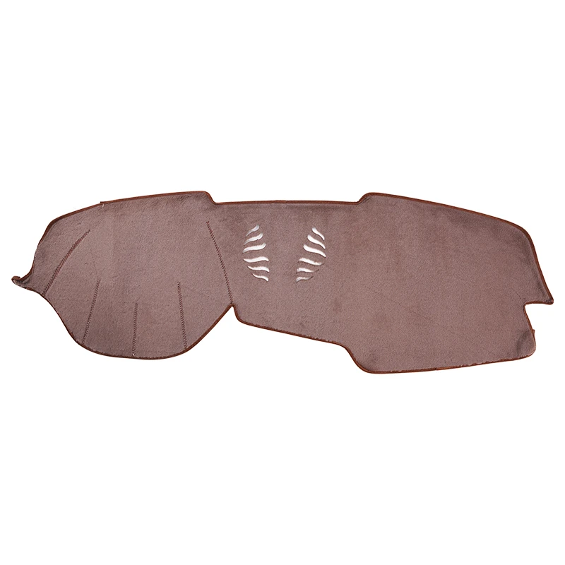Fur Dashboard Cover